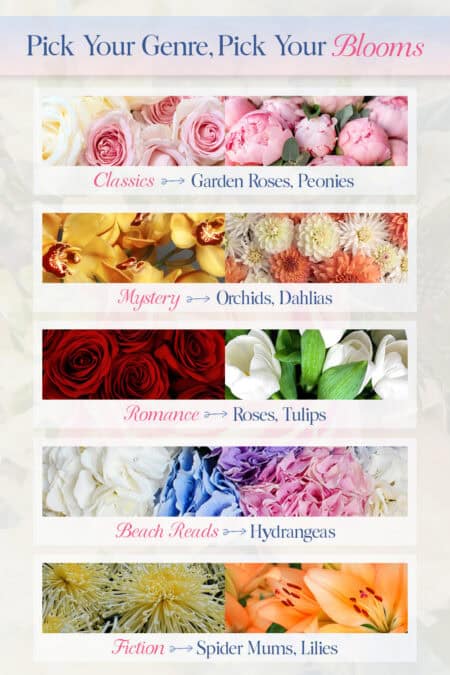 Pick your genre pick your flowers